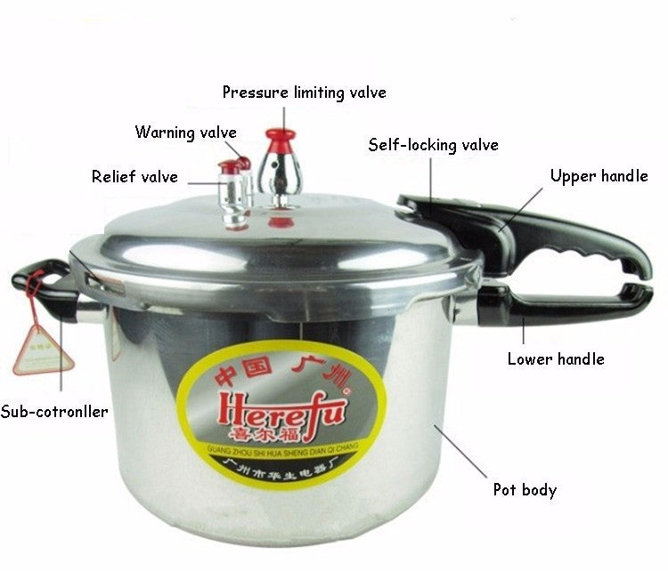 Pressure Cooker