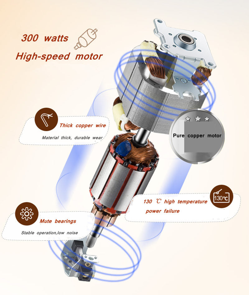 Electric Meat Mincer